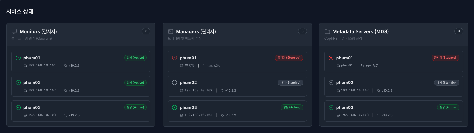 ceph 서비스 상태 - 전체.png