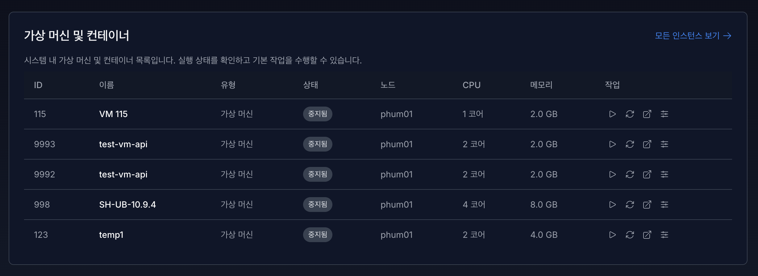 VirtOn 대시보드 2