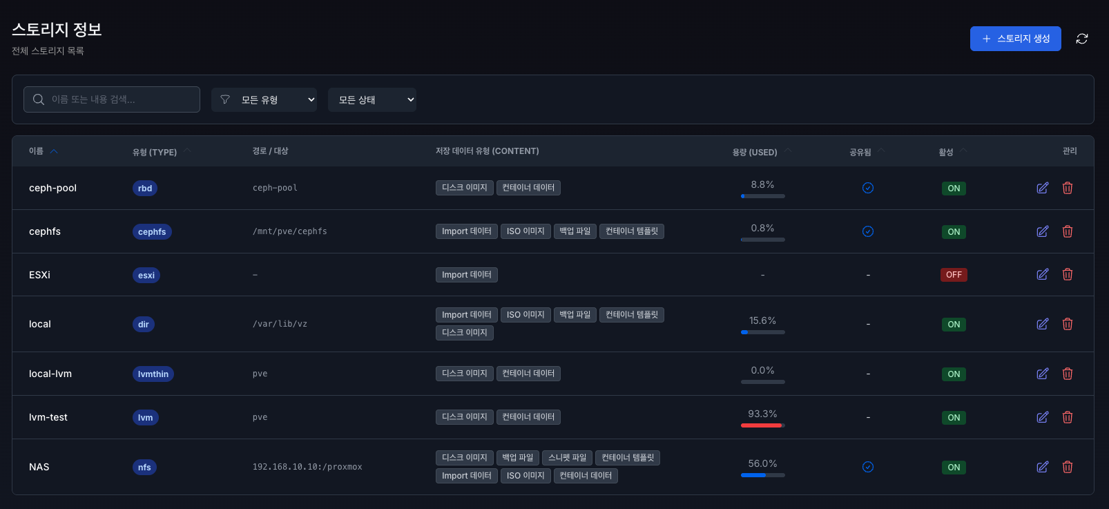 전체 스토리지 목록 .png