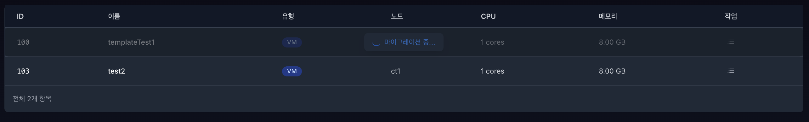 템플릿 마이그레이션3