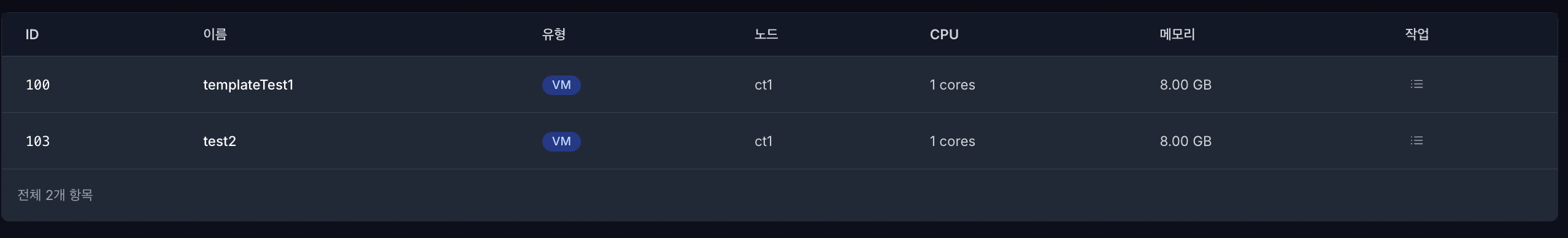 템플릿 마이그레이션4